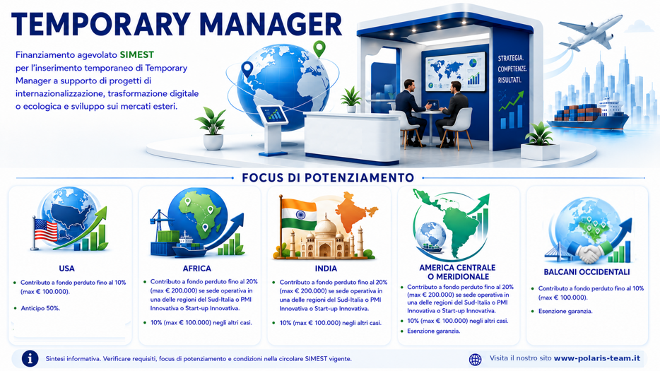 temporary manager focus temporary manager focus