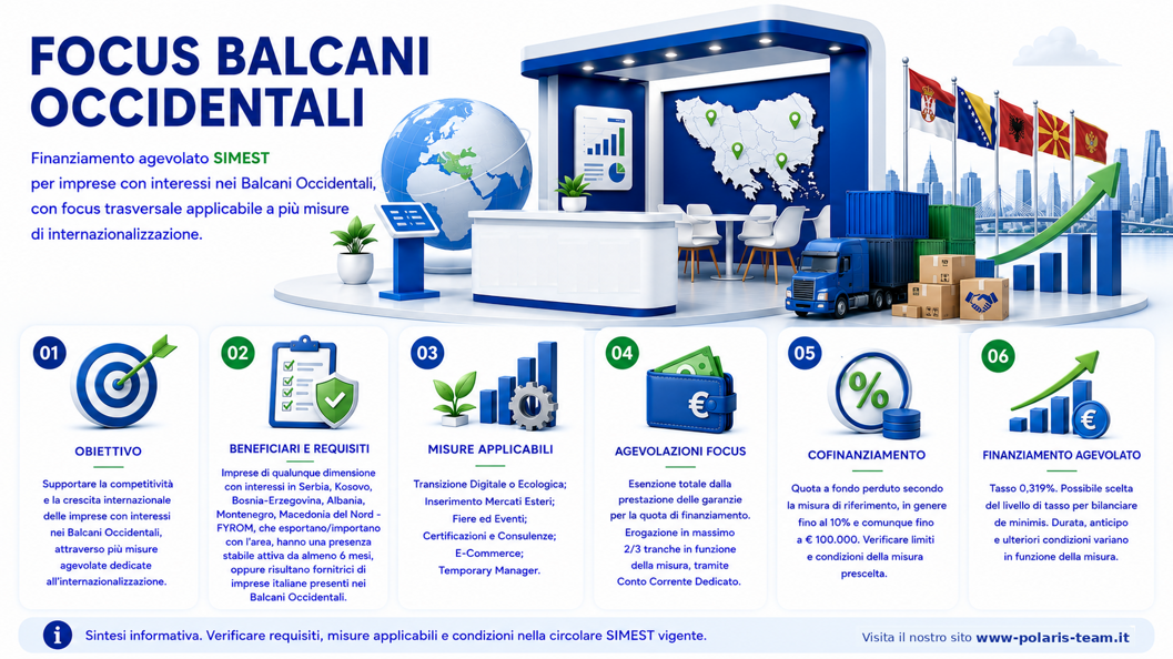 focus balcani occidentali