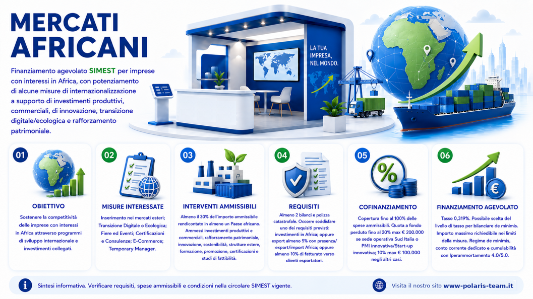 potenziamento mercati africani potenziamento mercati africani