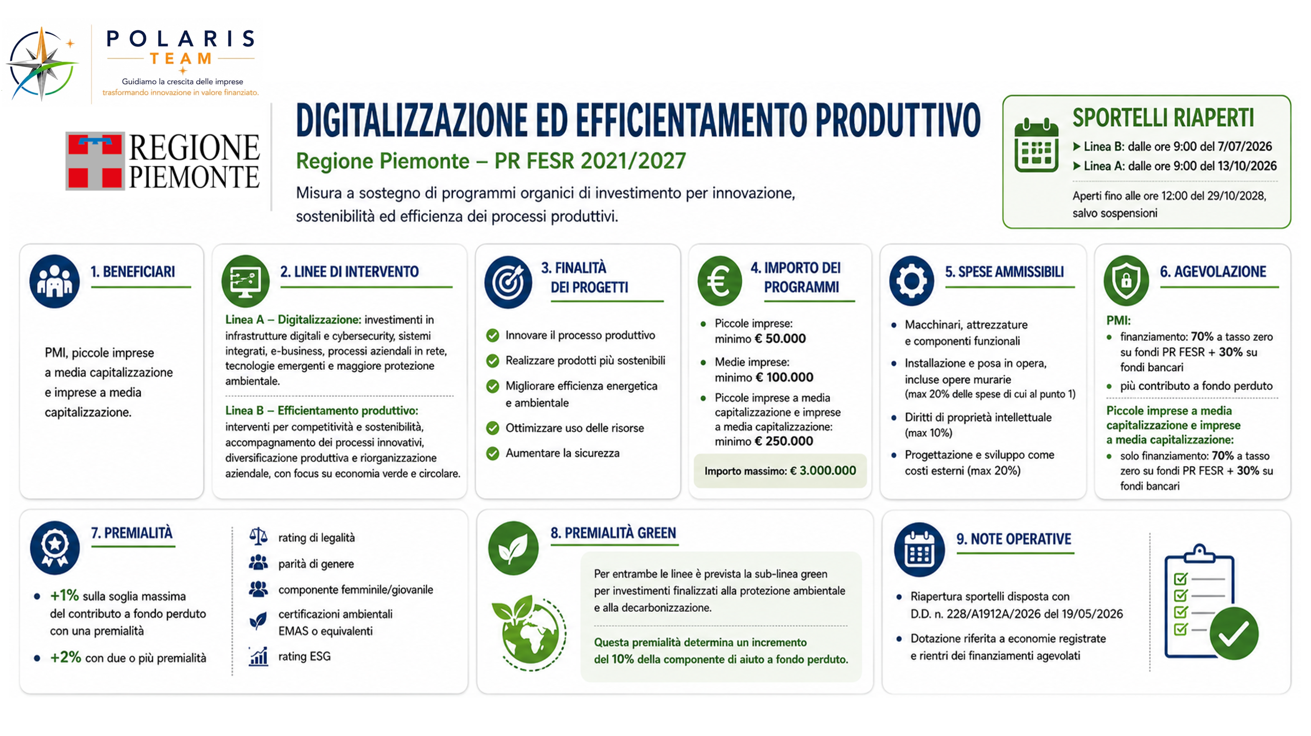 piemonte-pr-fesr-digit.-effic.-produttiva.png piemonte-pr-fesr-digit.-effic.-produttiva.png
