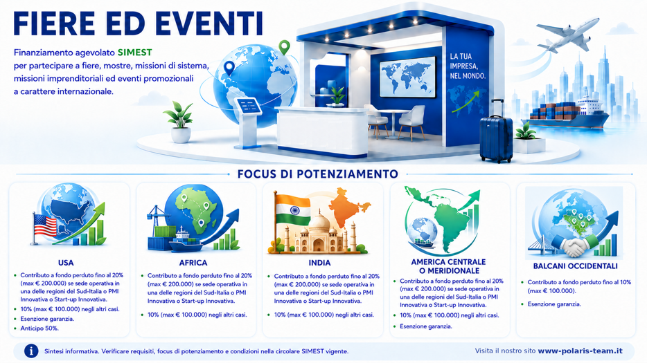 fiere specifica focus