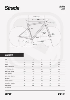 spect-__page-0001