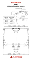 handlebar_geometry_e92c1bbf-4b94-4909-bc30-dc9d05f6e7a2 handlebar_geometry_e92c1bbf-4b94-4909-bc30-dc9d05f6e7a2