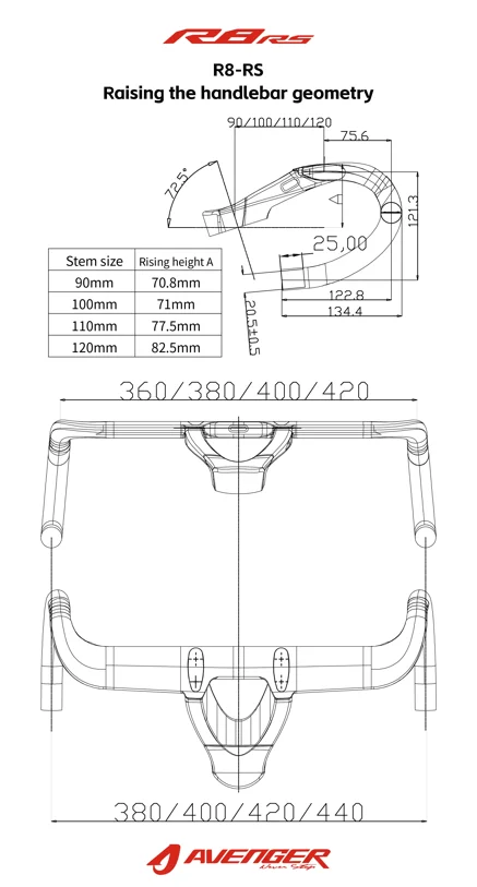handlebar_geometry_e92c1bbf-4b94-4909-bc30-dc9d05f6e7a2