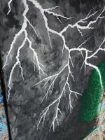 energia