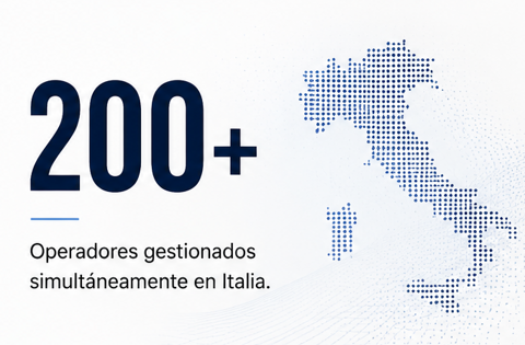 200