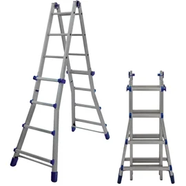 scala pepp scala pepp
