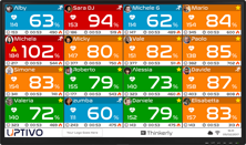 images_uptivo-live-monitoring_1540x914 (1)