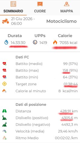 1 day full.jpeg