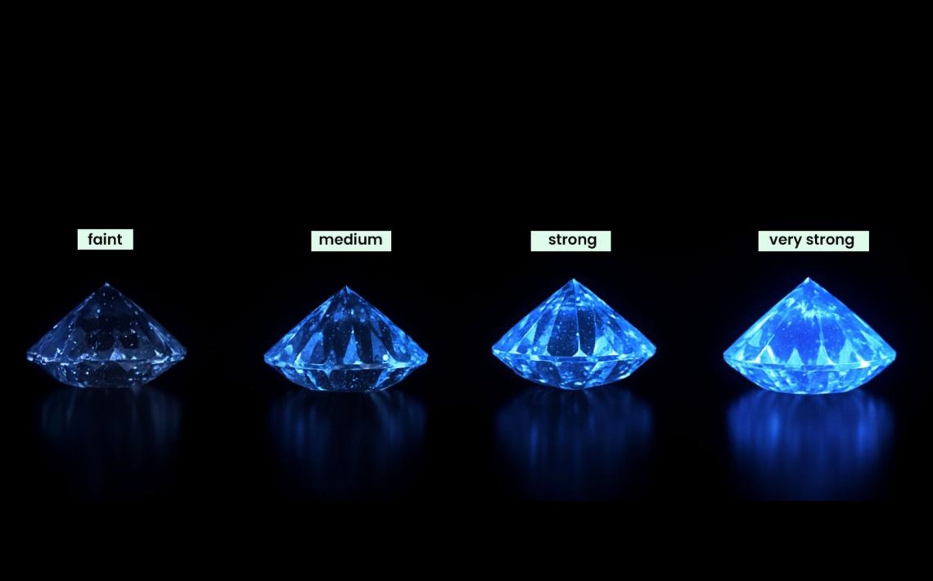 fluorescenza-diamanti-laboratorio-cover-details.jpeg fluorescenza-diamanti-laboratorio-cover-details.jpeg