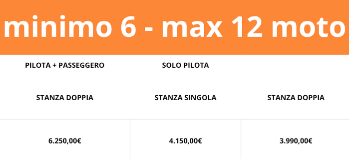 listino algeria stradale listino algeria stradale