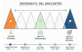 riferimento 2.jpeg