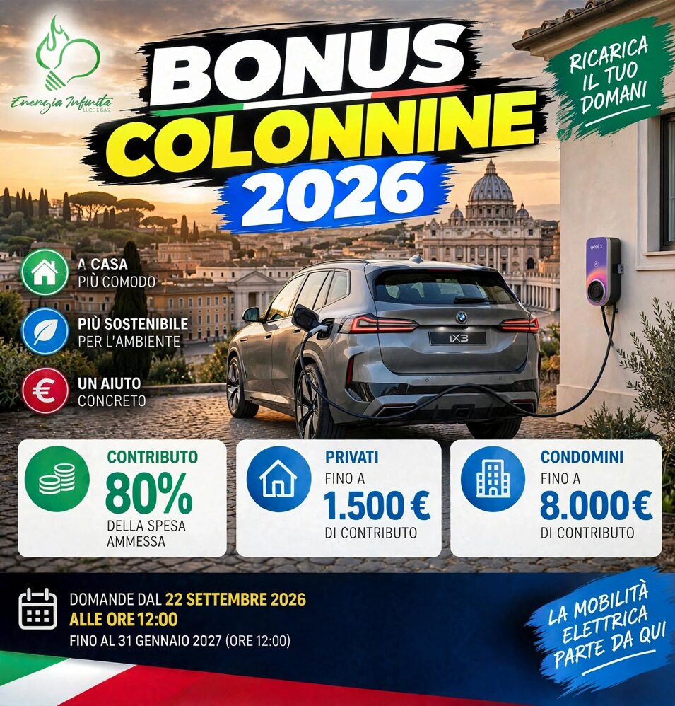 bonus_colonnine_2026_villa_wallbox.pdf.jpeg