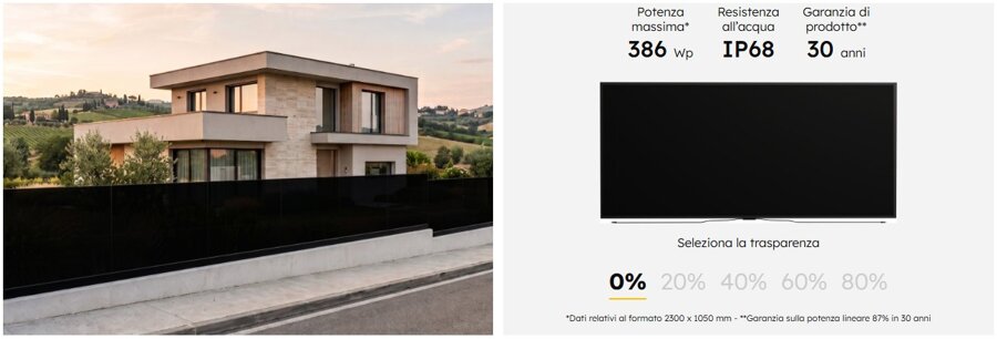 parapetti in vetro con fotovoltaico