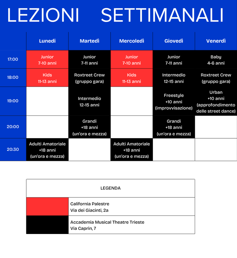 orari corsi di danza hip hop a trieste
