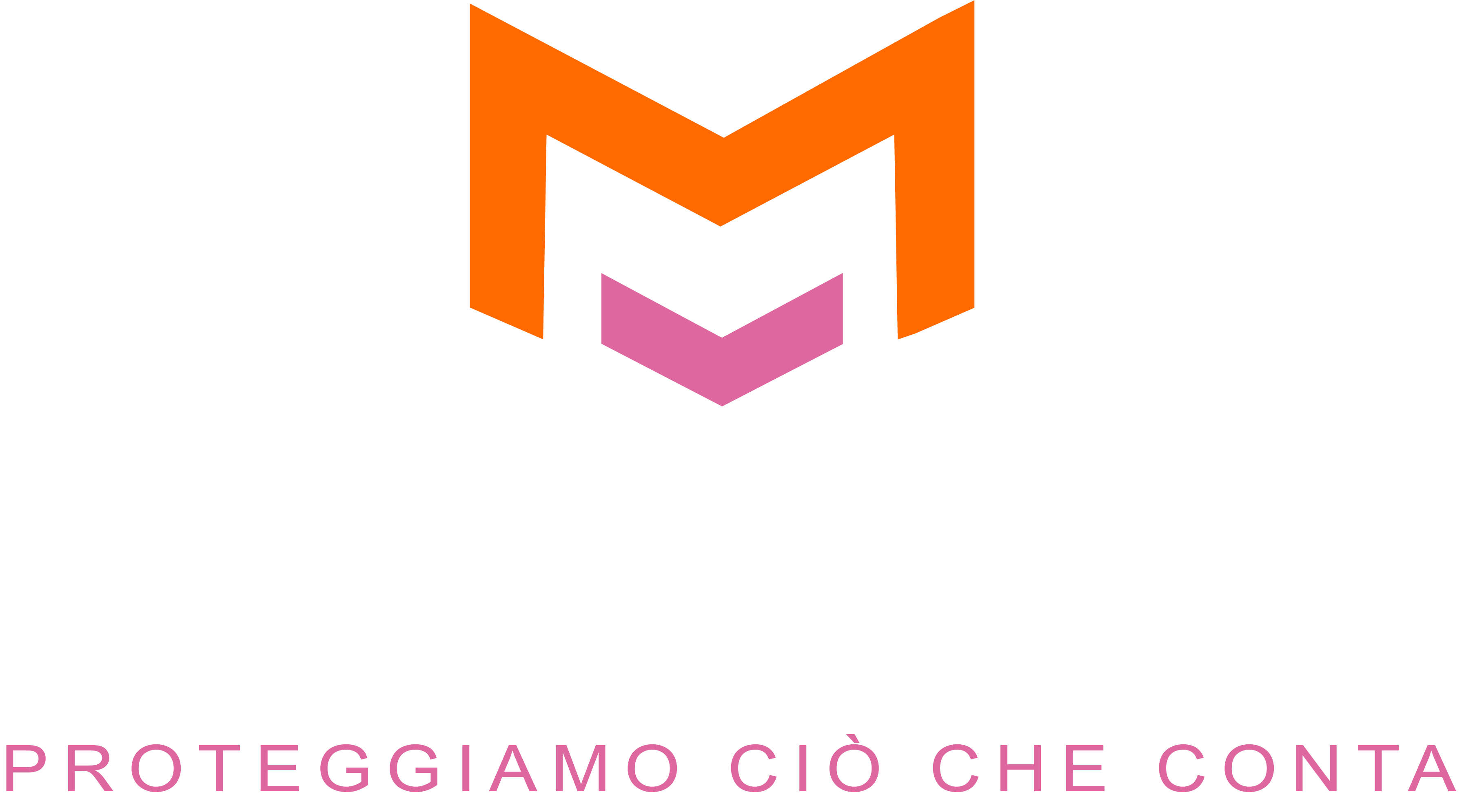 MIKOR
