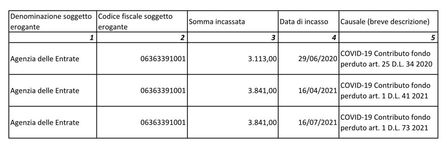 1d7c54208c9d3ba82df70989fdfd2a8814821978
