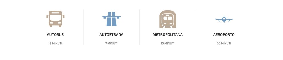 distanza servizi.jpeg distanza servizi.jpeg