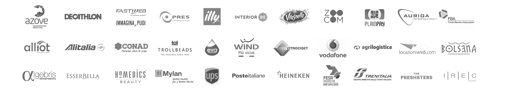 clienti fissi 2020