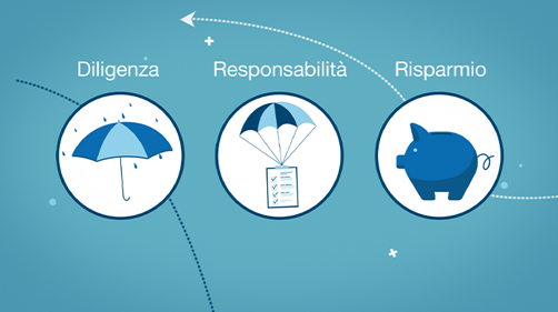 risk-detector-700x393-03_orig