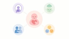 competenze emotive