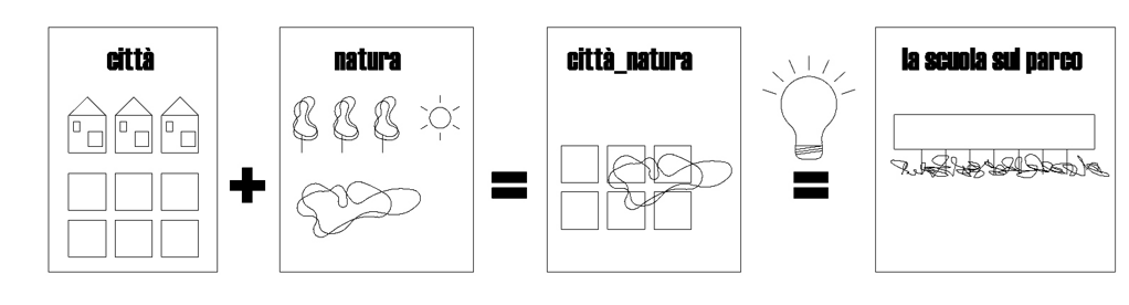 concept_edited