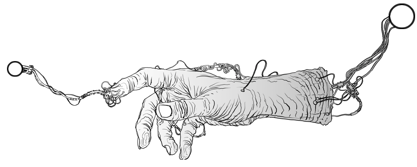mano