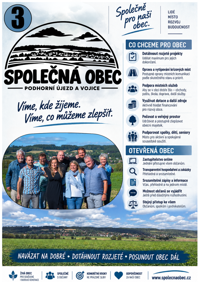 spoleČnÁ obec plakÁt