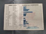 album-figurine-campionato-197172-gente-incompleto