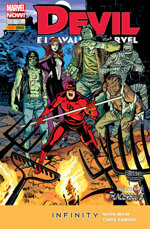 devil-e-i-cavalieri-marvel-28-marvel-now