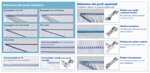 brother-tagliacuce-2104d
