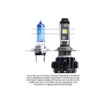 l1-conversion-kit-h1