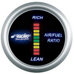 afrd-rapporto-aria-carburante-digital-line-2