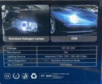 set-luci-led-360-gradi-per-fari-evoluzione