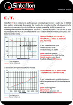 sintoflon-et-engine-treatment-125-ml