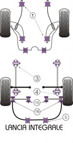 kit-powerflex-per-ponte-posteriore