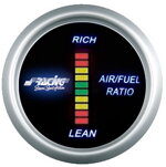 afrd-rapporto-aria-carburante-digital-line-2
