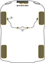 sistema-silent-block-reinforced-powerflex-su-beta