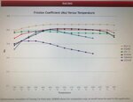 pastiglie-freno-anteriori-ferodo-racing-h2500-delta-evo-brembo