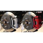 bcp1r-vernice-rossa