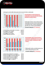 sintoflon-et-engine-treatment-125-ml