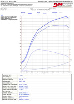 kit-turbo-td04-313cv-per-500-abarth