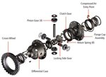 blocco-differenziale-piu-compressore-toyota-lj70-faro-quadro