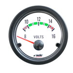 vmw-voltmetro-white-line-2