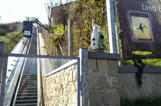 monitoraggio
