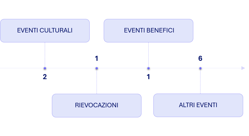 immagine1 immagine1