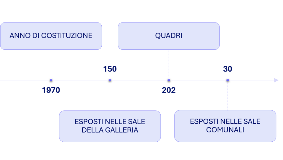 immagine6 immagine6