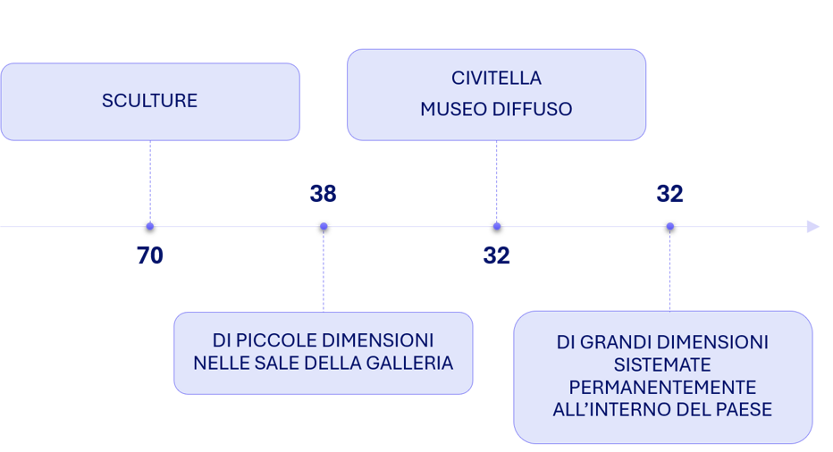 immagine7 immagine7