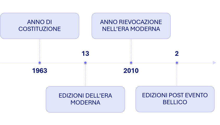immagine1 immagine1