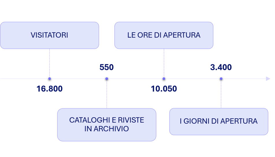immagine8